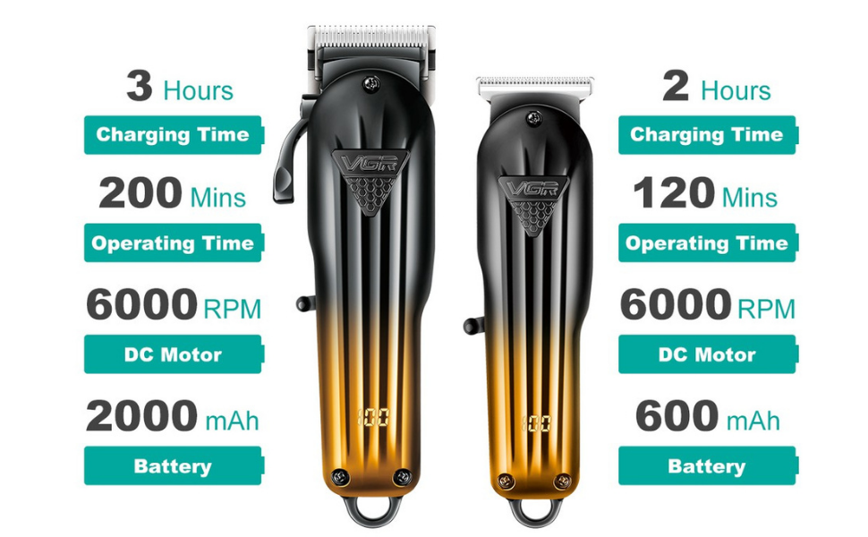 Set makinash - VGR V-646