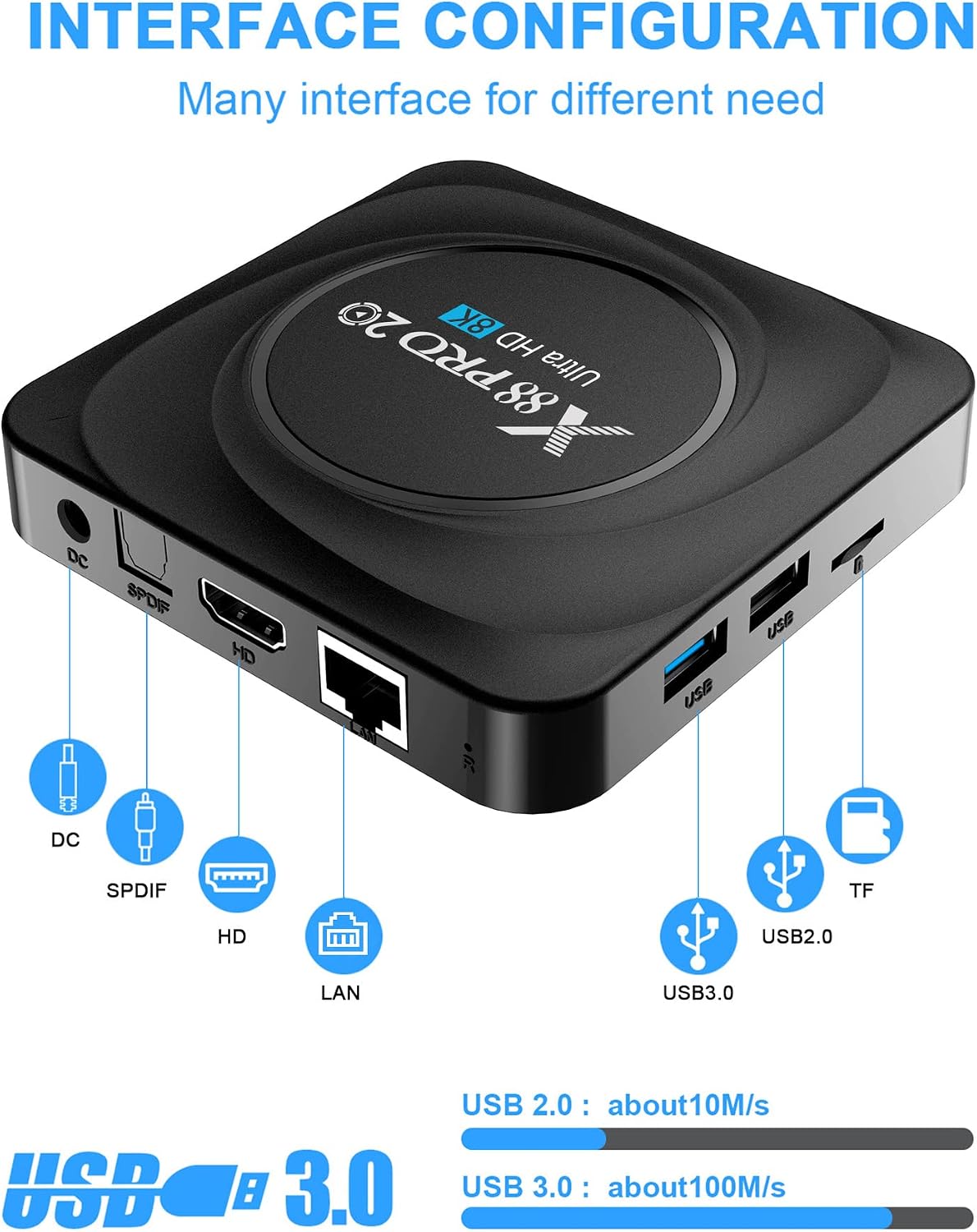 Android X88 Pro20 8K, TV Box Android për Smart TV dhe Streaming