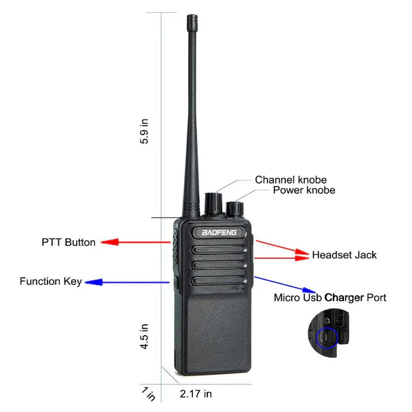 Baofeng C5 Set 2 Copë Radiolidhje UHF 400-480MHz 16 Kanale me Bateri të Rikarikueshme