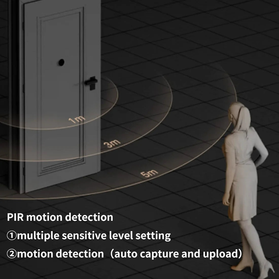 X10 Zile Inteligjente me Kamerë Wi-Fi, Audio Dy-Drejtimëshe dhe Shikim Nate