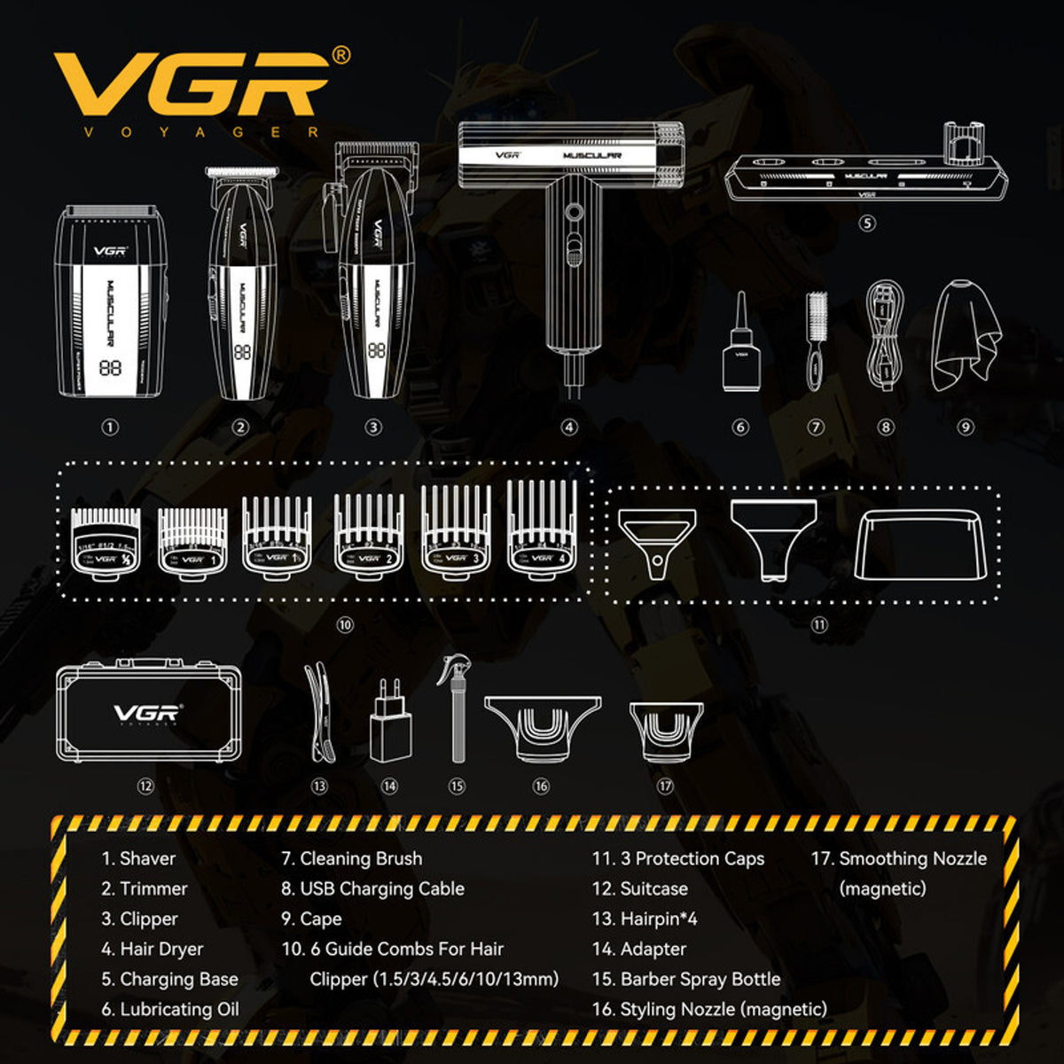 VGR V-285 S4 makinë qethjeje dhe trimer