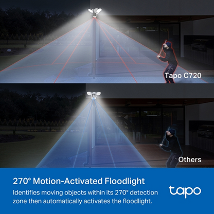 TP-Link Tapo C720 Smart Floodlight Kamera Sigurie 2K QHD me 2800 Lumen, Ndriçim 270°, Audio Dyanshëm dhe Garancion 12 Muaj