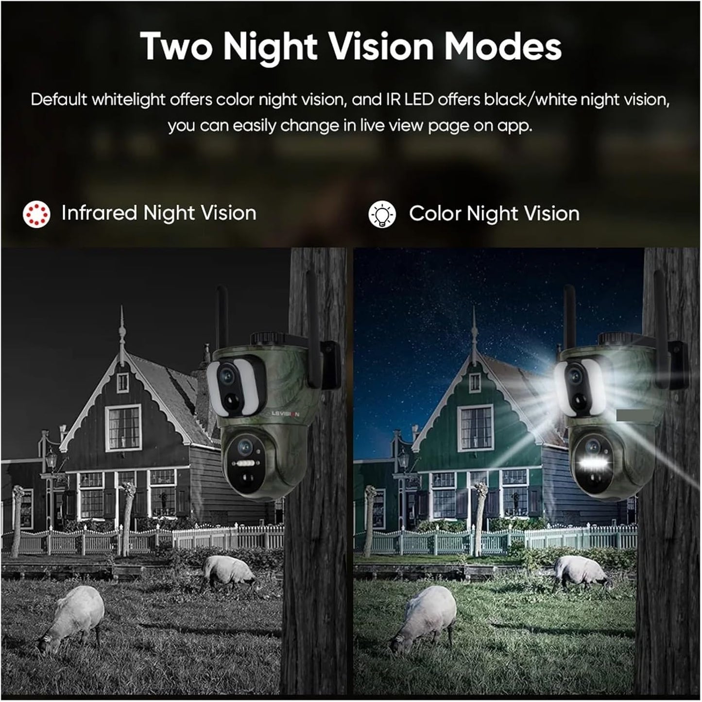 8MP 4K Kamera Solare Sigurie Dual Screen 4G ose WiFi PTZ me PIR Detection, Night Vision, Audio 2-Way, IP Waterproof + 64gb