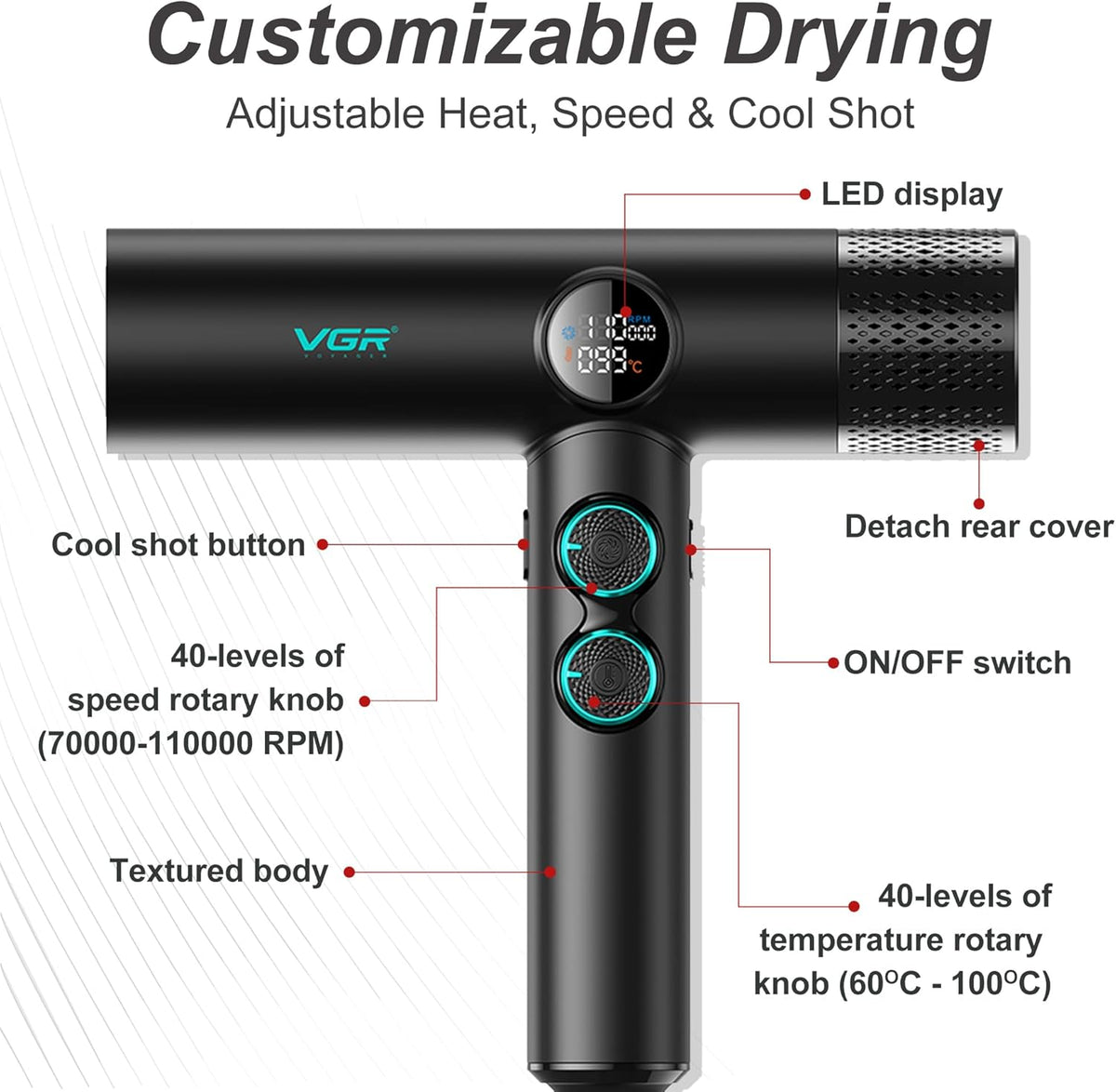 VGR V-401 Tharëse Profesionale për Flokë 1900W e Zeze – Tharëse Flokësh, pamja 3