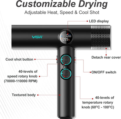 VGR V-401 Tharëse Profesionale për Flokë 1900W e Zeze