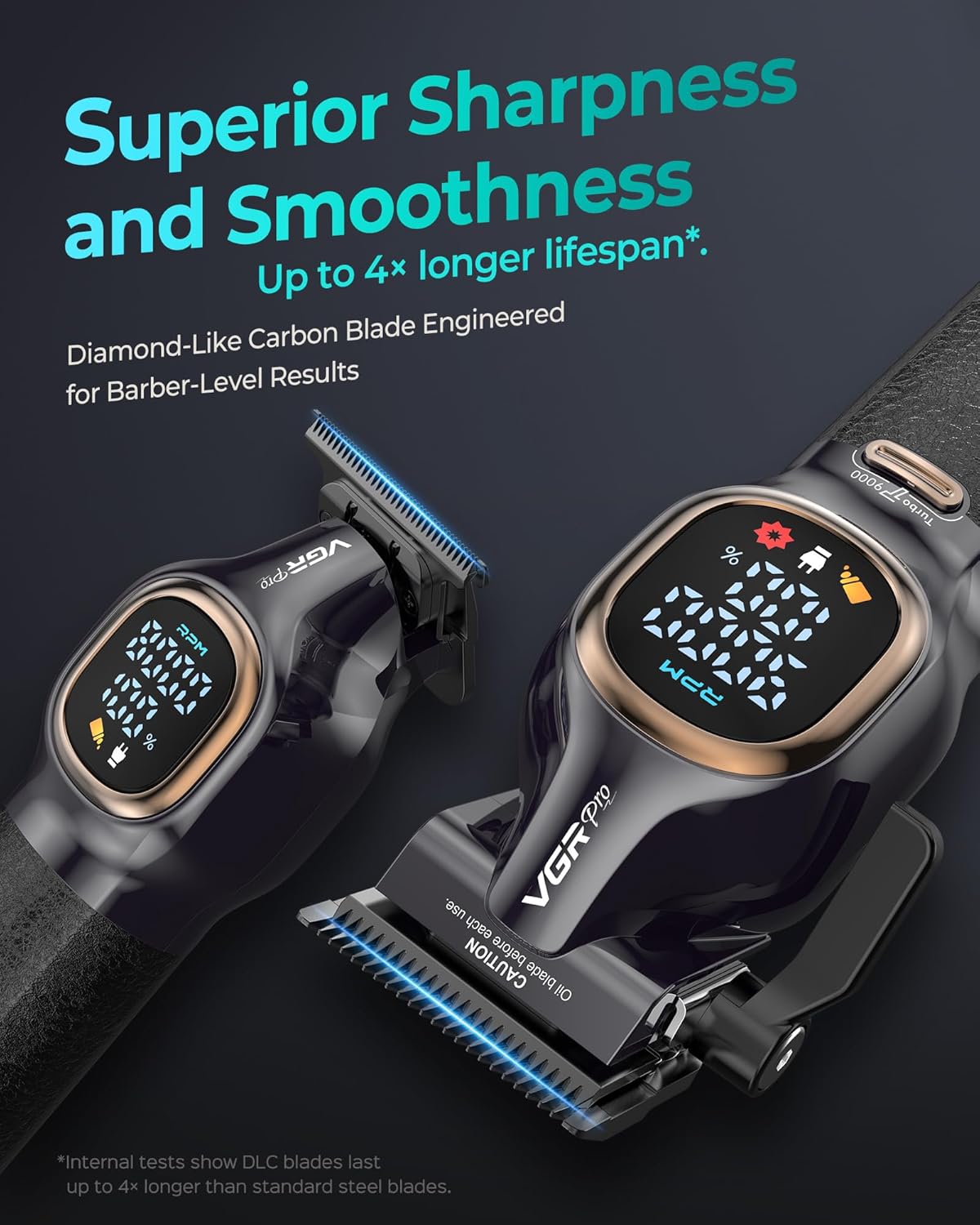 VGR V-886C Makinë e madhe profesionale me teh qeramik DLC, motor deri 9000 RPM, bateri 3200 mAh – Makinë Qethjeje, pamja 4