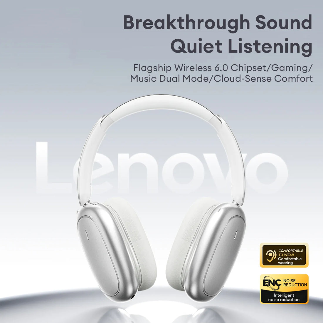 Lenovo LS102 Kufje Over-Ear Bluetooth 6.0 me driver 40 mm, ENC, bateri 500 mAh dhe deri në 35 orë punë, pamja 2
