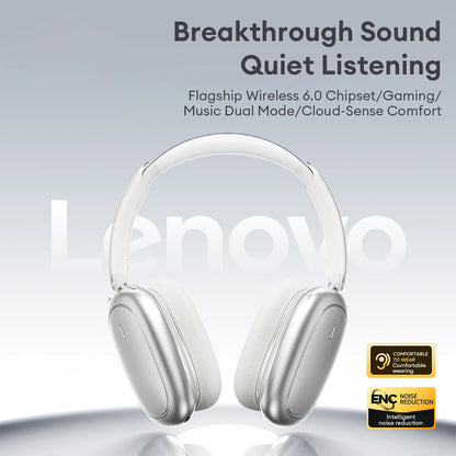 Lenovo LS102 Kufje Over-Ear Bluetooth 6.0 me driver 40 mm, ENC, bateri 500 mAh dhe deri në 35 orë punë