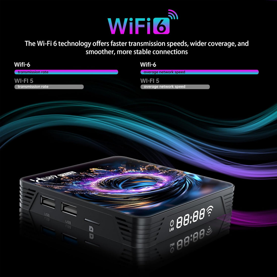 Android HS89 Pro, TV Box Android për Smart TV dhe Multimedia, pamja 3