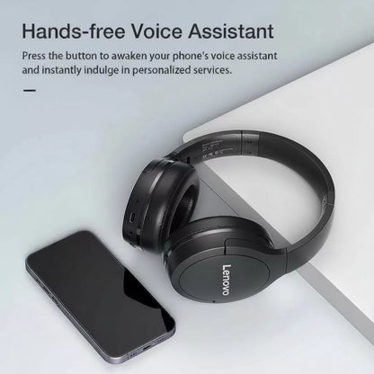 Lenovo EB325 Kufje Over-Ear Bluetooth 5.4 me Driver 40 mm, Bateri 500 mAh, deri në 45 Orë Punë dhe Mikrofon të Integruar