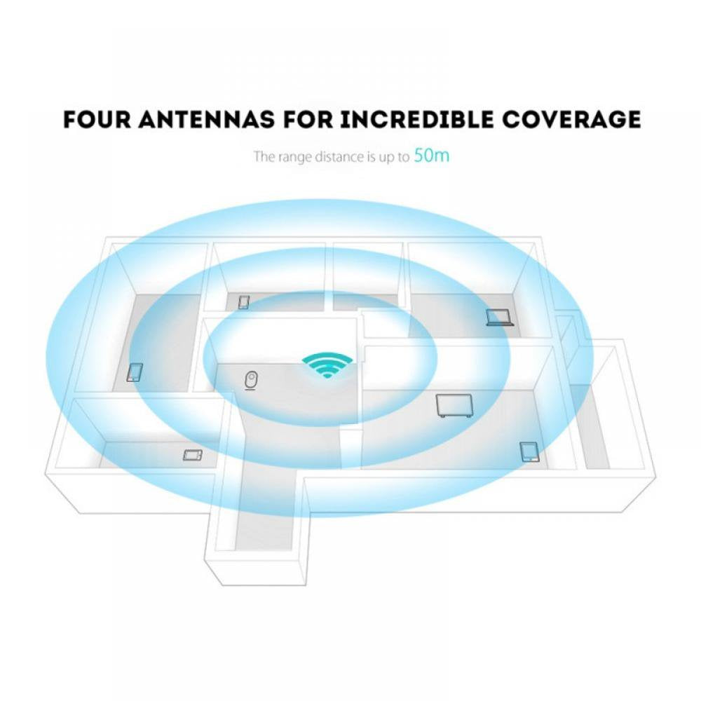 Shperndares rrjeti WIRELESS-N