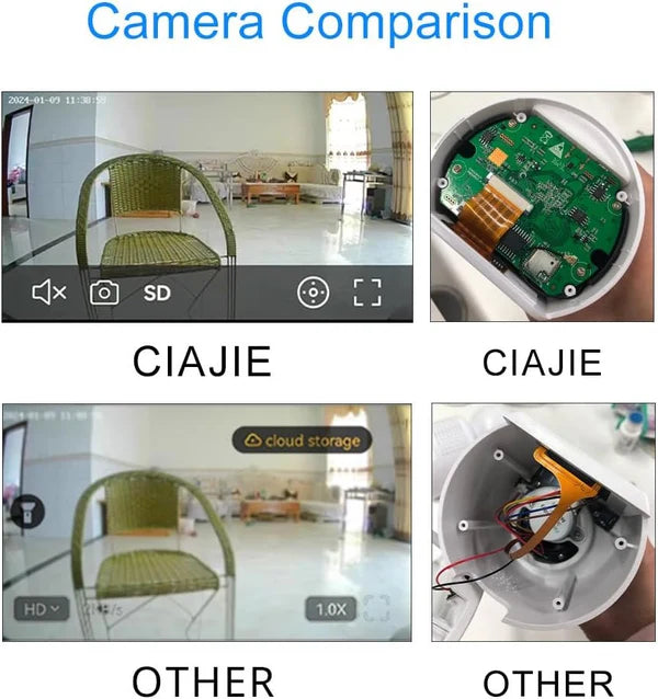 Kamera Wifi DP-002 – Kamerë Sigurie WiFi, pamja 3