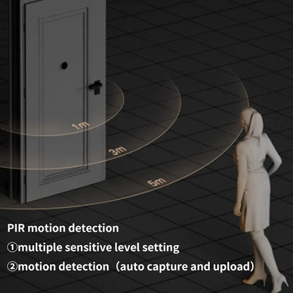 X10 Zile Inteligjente me Kamerë Wi-Fi, Audio Dy-Drejtimëshe dhe Shikim Nate
