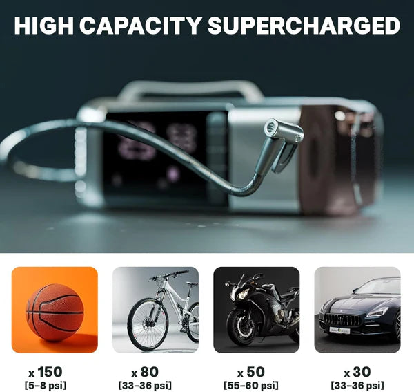 Bateri Multifunksionale HF9366 5 në 1 Jump Starter