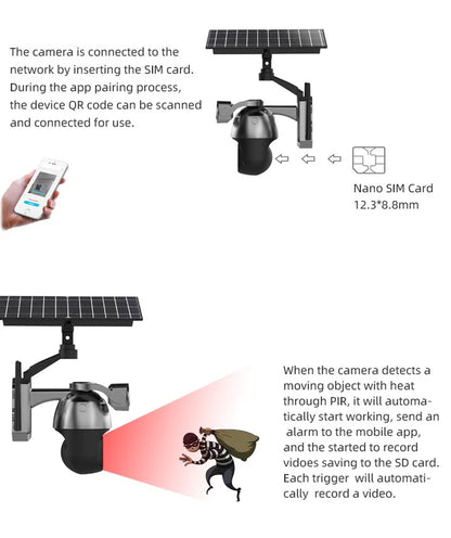 Kamera Solare 4G DP-002 – 6MP me 32GB Kartë Memorie