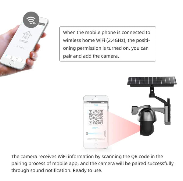 Kamera Solare 4G DP-002 – 6MP me 32GB Kartë Memorie