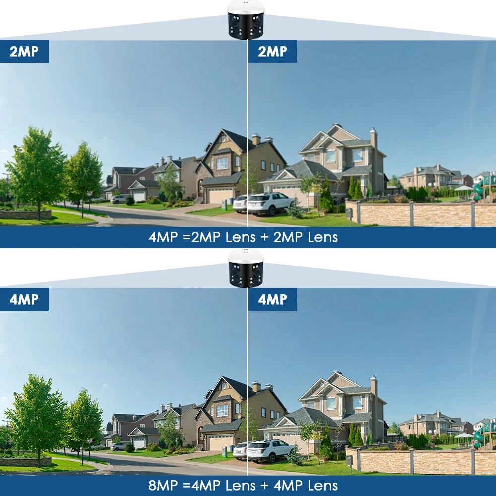 BESDER 8MP WiFi Kamera Sigurie 180° me Human Detection (iCam365)