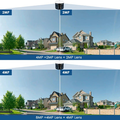BESDER 8MP WiFi Kamera Sigurie 180° me Human Detection (iCam365)