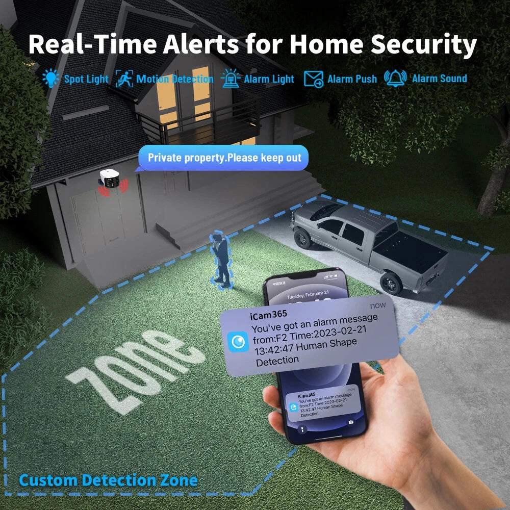 BESDER 8MP WiFi Kamera Sigurie 180° me Human Detection (iCam365)