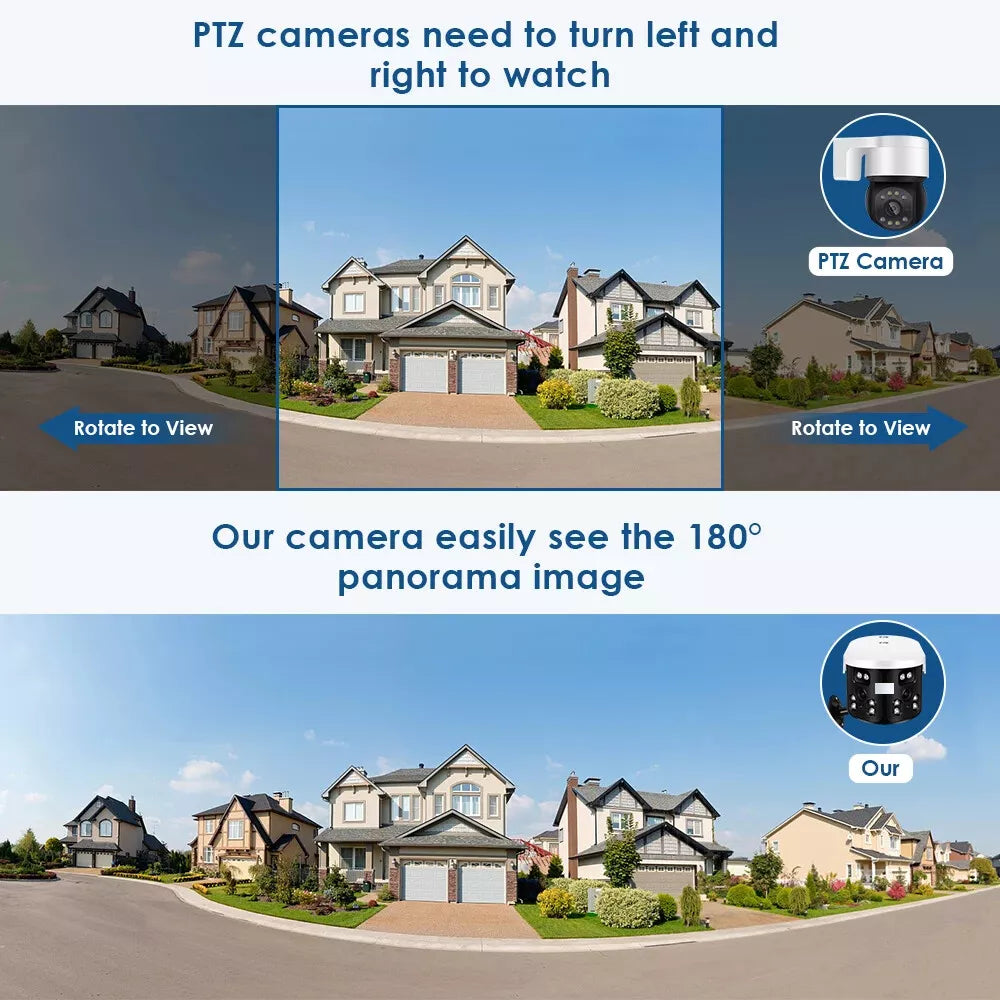 BESDER 8MP WiFi Kamera Sigurie 180° me Human Detection (iCam365)